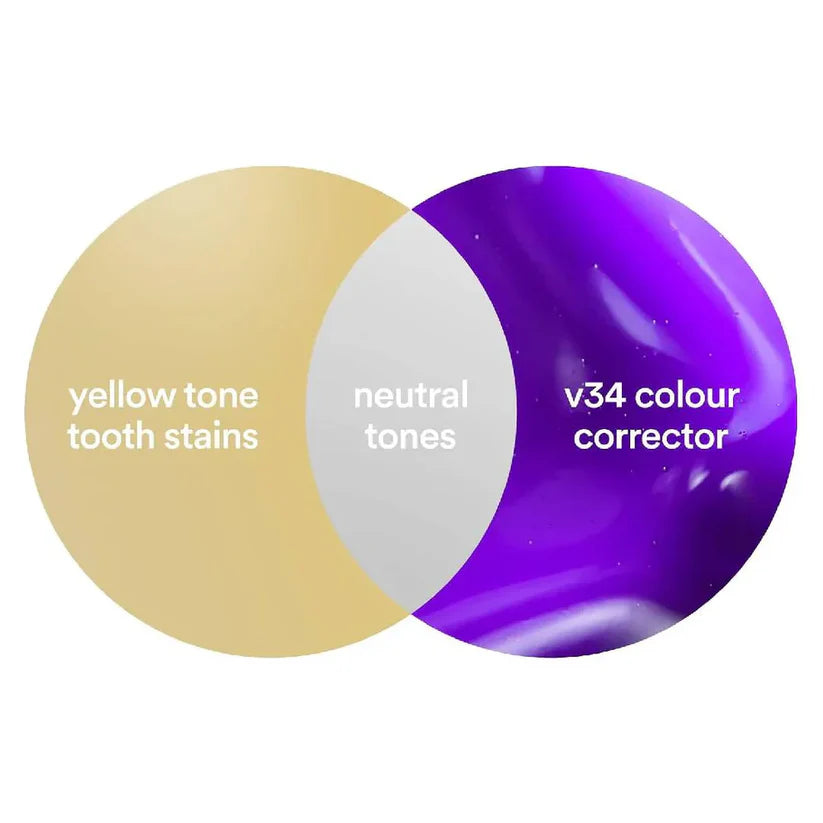 V34 Hi-Smile Teeth Whitener